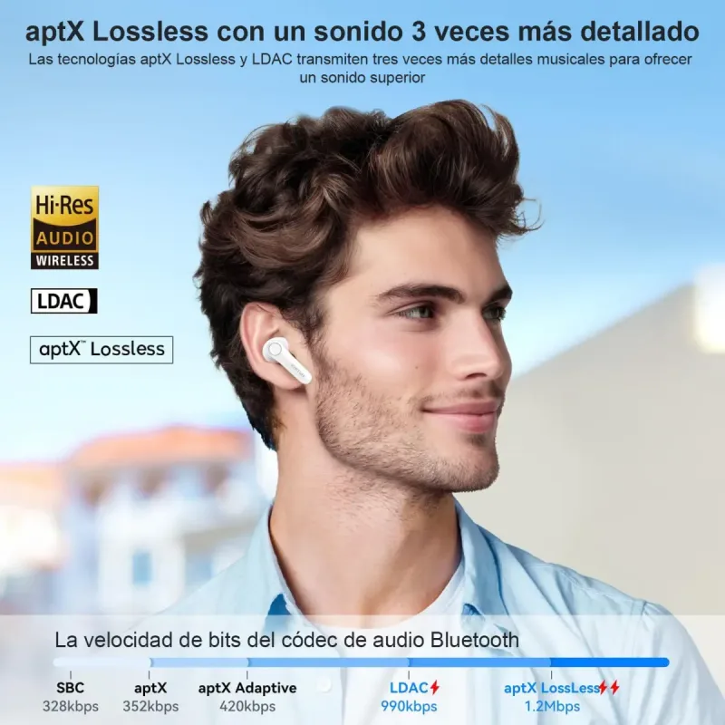EarFun Air Pro4 
